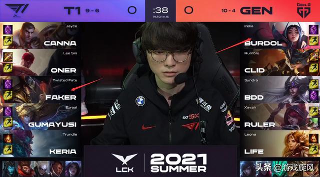 保持聯繫 保持聯繫