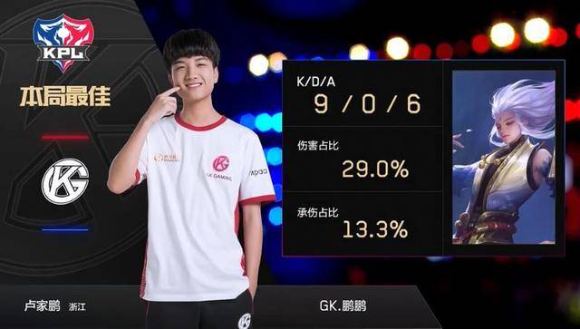 集体的效率 集体的效率