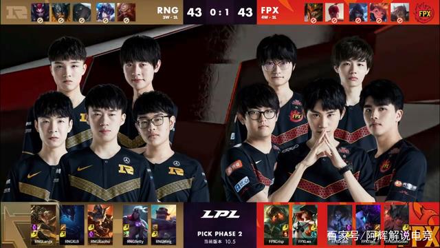 或表现不佳 或表现不佳